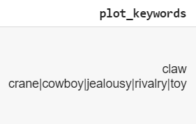 Plot keywords of a movie